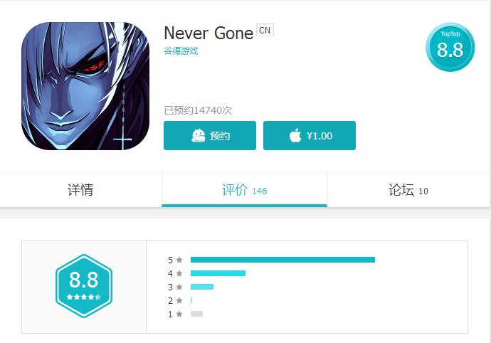 安魂曲 Never Gone游戏评测20170617001