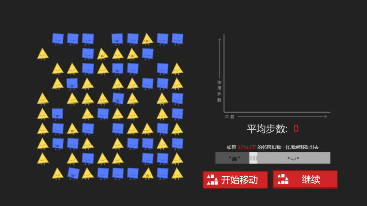 偏见 - 游戏机迷 | 游戏评测