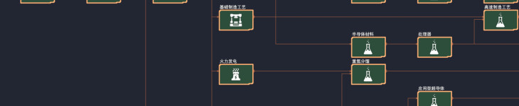 戴森球计划 - 游戏机迷 | 游戏评测