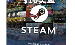 游戏机迷 | Gimmgimm - steam游戏评测资讯平台
