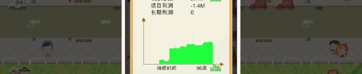 我要做游戏 - 游戏机迷 | 游戏评测