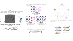 游戏机迷 | Gimmgimm - steam游戏评测资讯平台