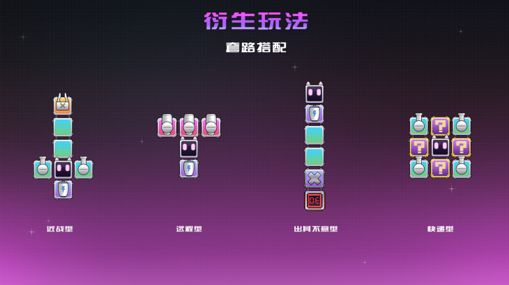 矩阵电喵-GGJ 48小时创意 - 游戏机迷 | 游戏评测