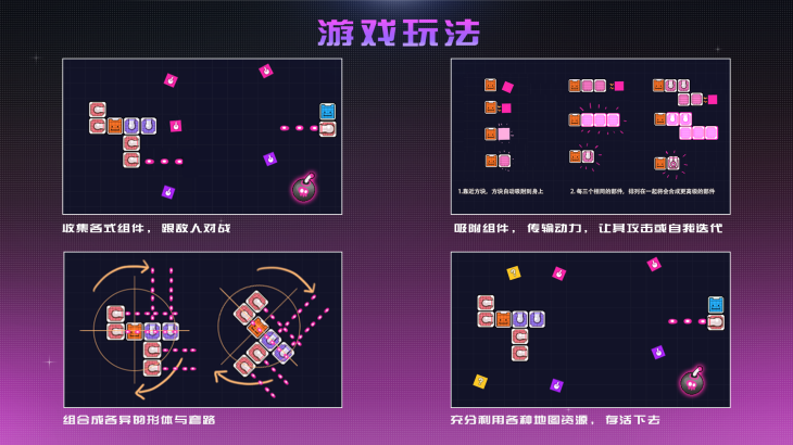 矩阵电喵-GGJ 48小时创意 - 游戏机迷 | 游戏评测