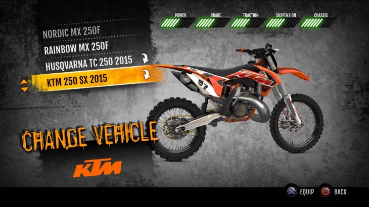 MX vs. ATV Supercross Encore - 2015 KTM 250 SX MX - 游戏机迷 | 游戏评测