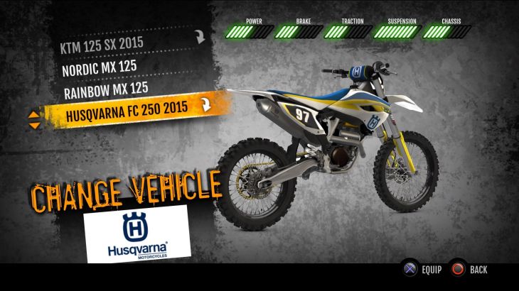 MX vs. ATV Supercross Encore - 2015 Husqvarna FC 250 MX - 游戏机迷 | 游戏评测