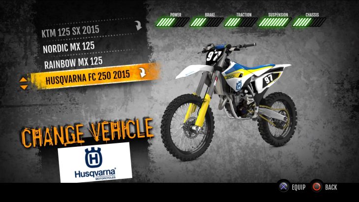 MX vs. ATV Supercross Encore - 2015 Husqvarna FC 250 MX - 游戏机迷 | 游戏评测