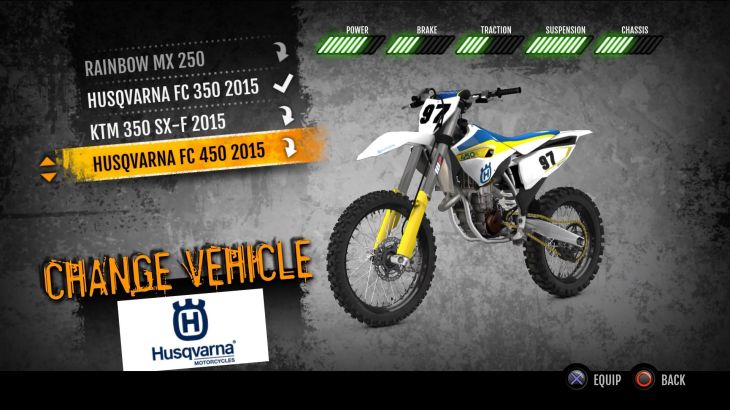 MX vs. ATV Supercross Encore - 2015 Husqvarna FC 450 MX - 游戏机迷 | 游戏评测
