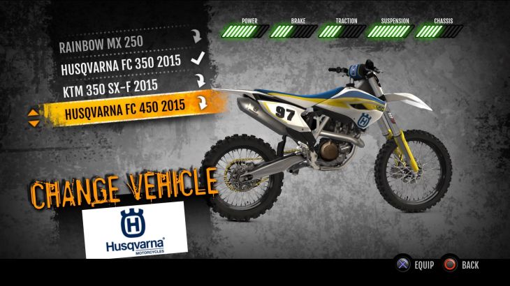 MX vs. ATV Supercross Encore - 2015 Husqvarna FC 450 MX - 游戏机迷 | 游戏评测