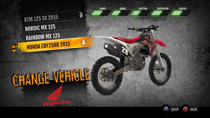 MX vs. ATV Supercross Encore - 2015 Honda CRF250R MX - 游戏机迷 | 游戏评测