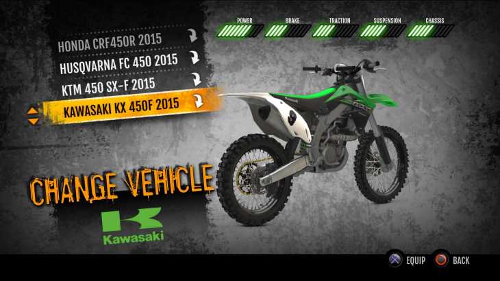 MX vs. ATV Supercross Encore - 2015 Kawasaki KX450F MX - 游戏机迷 | 游戏评测