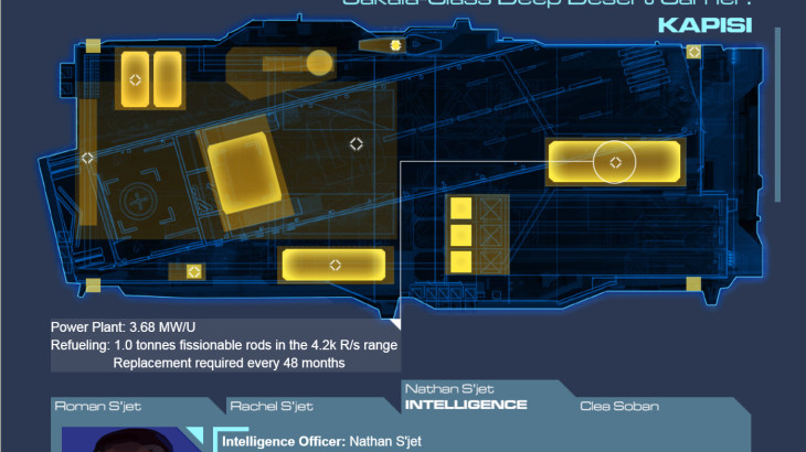 Deserts of Kharak Expedition Guide - 游戏机迷 | 游戏评测