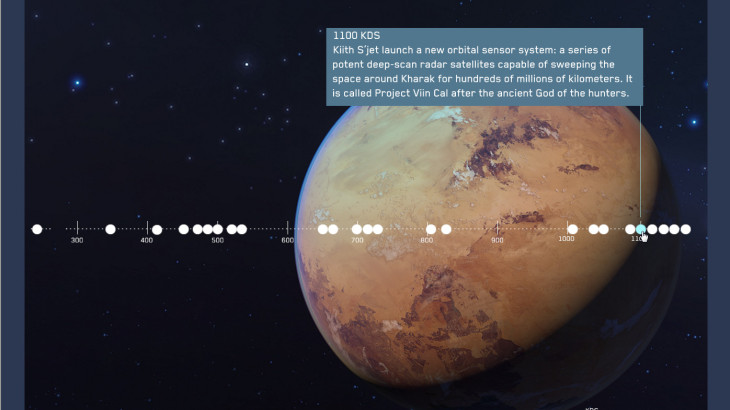 Deserts of Kharak Expedition Guide - 游戏机迷 | 游戏评测