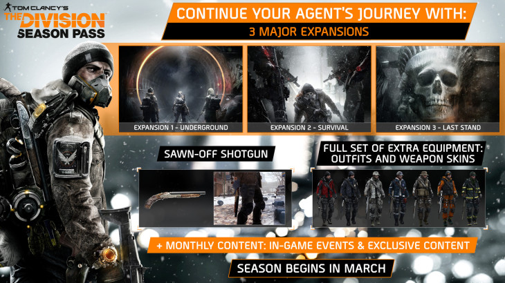 Tom Clancy's The Division™ - Season Pass - 游戏机迷 | 游戏评测