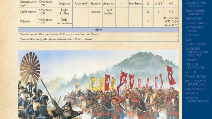 Sengoku Jidai – Colonies and Conquest Army Book pdf - 游戏机迷 | 游戏评测