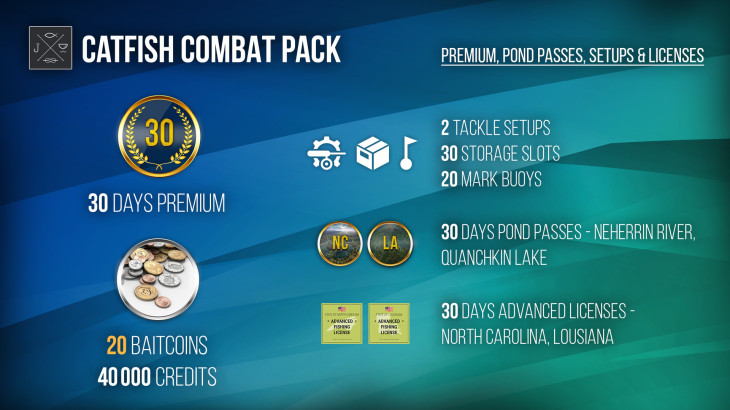 Fishing Planet: Catfish Combat Pack - 游戏机迷 | 游戏评测