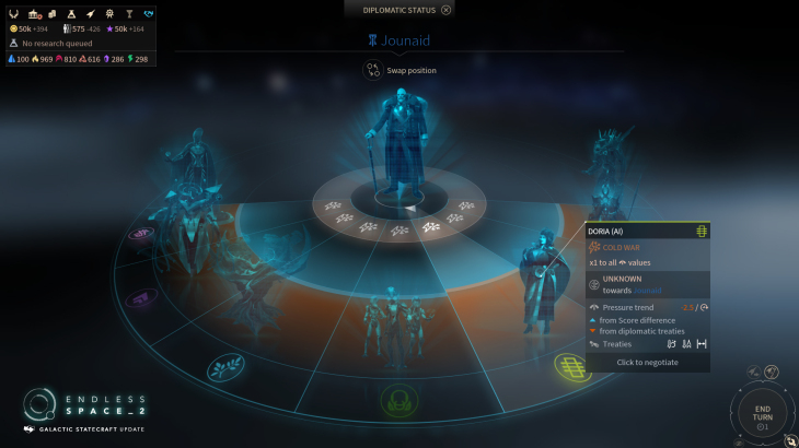 Endless Space® 2 - Galactic Statecraft Update - 游戏机迷 | 游戏评测