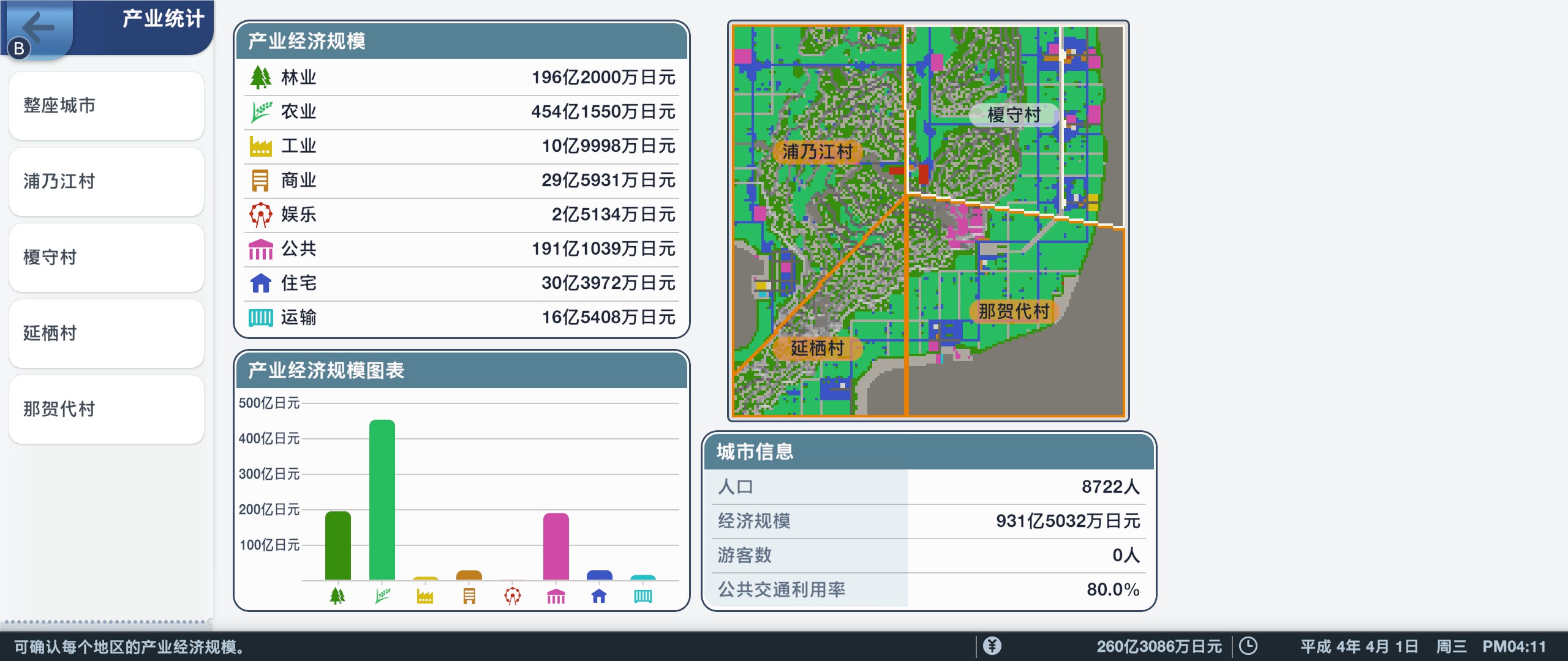 A列车，开始吧 观光开发计划游戏评测20211217006