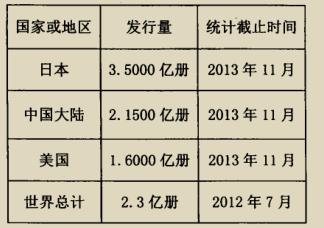 龙珠Z：卡卡罗特游戏评测20200131003