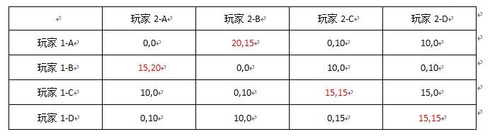 无间冥寺游戏评测20200307015