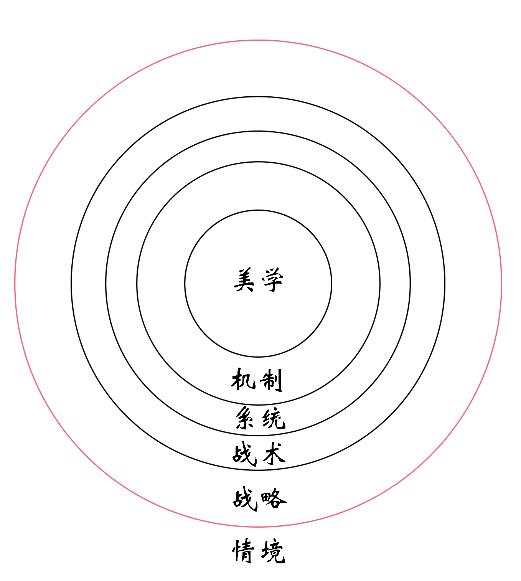 战争机器：战略版游戏评测20200802004