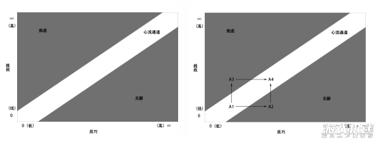 藏梦：序曲游戏评测20211203018