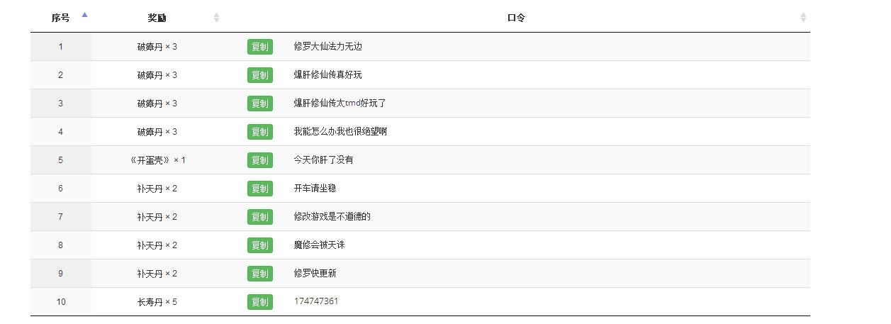 懒人修仙传游戏评测20181124011