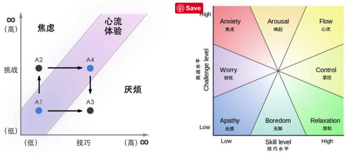 消逝的光芒2游戏评测20220214006