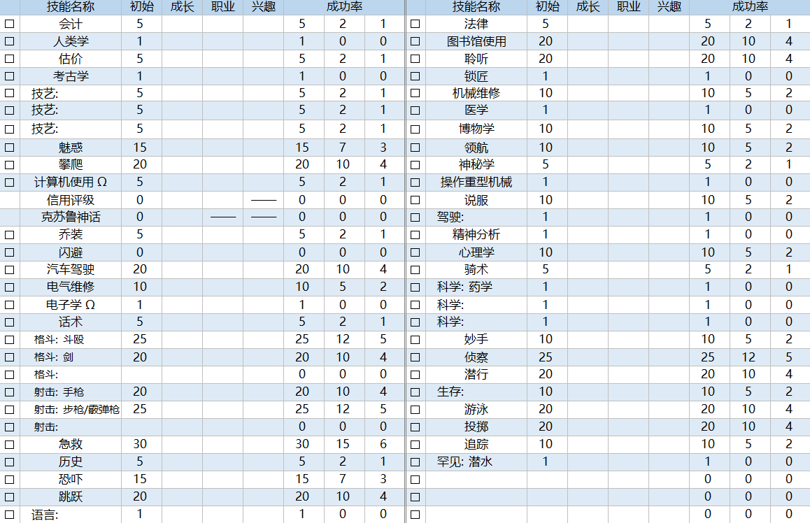 克苏鲁的呼唤游戏评测20181102004