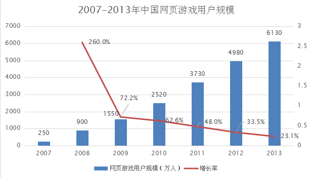 盗墓笔记游戏评测20180809002