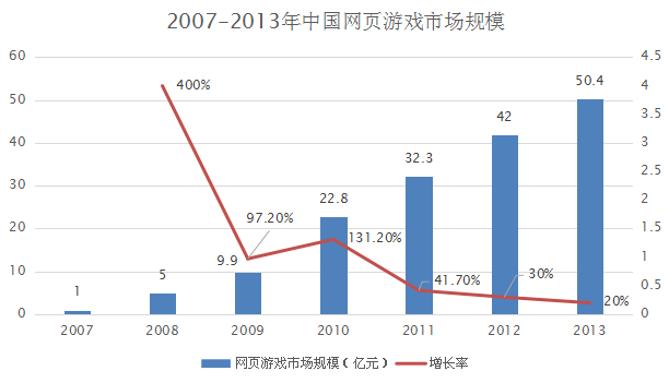 盗墓笔记游戏评测20180809001