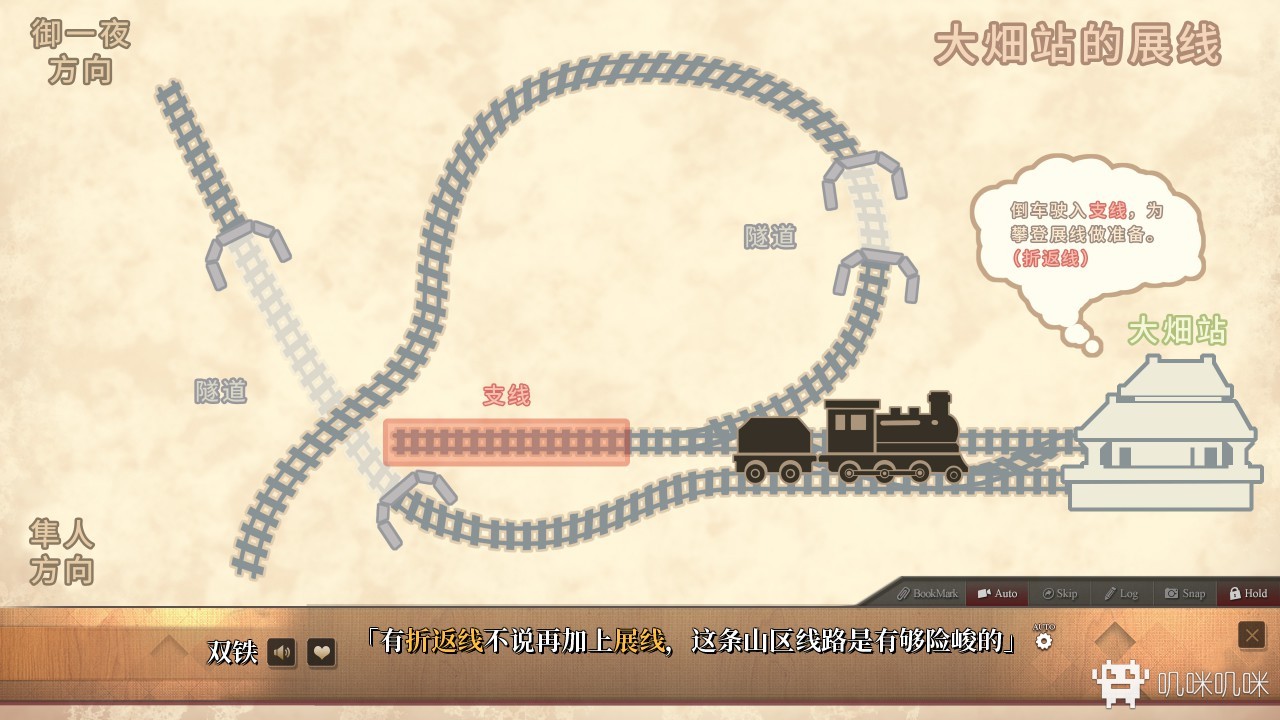 爱上火车-Last Run!!-游戏评测20201106003