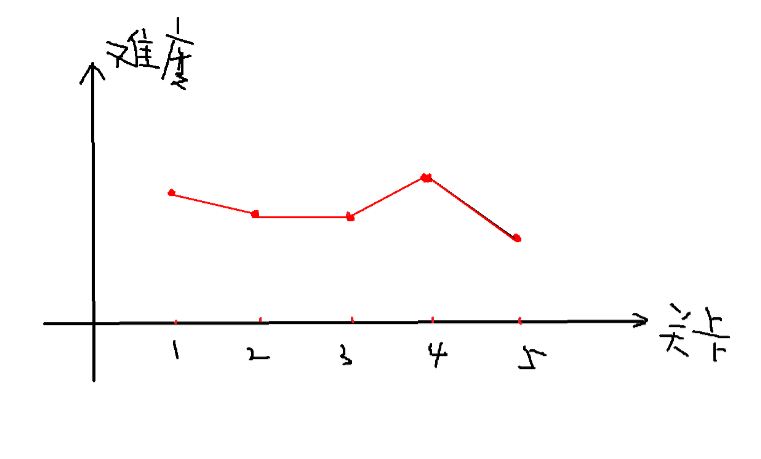 洛夫克拉夫特不为人知的故事游戏评测20180708004