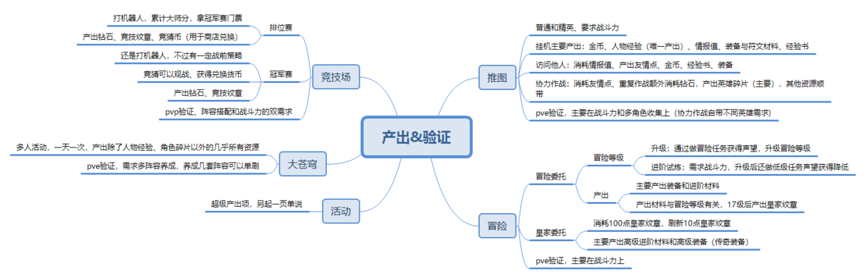 苍之纪元游戏评测20180605007