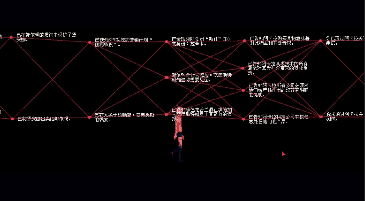 红弦俱乐部游戏评测20190108006