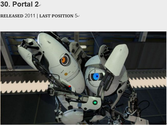 传送门2 Portal 2游戏评测20180902039