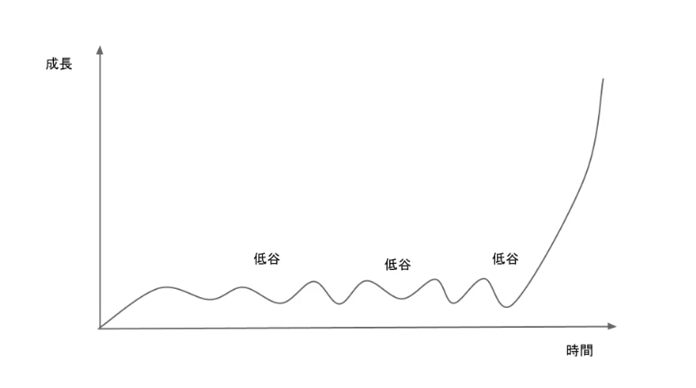 丽莎的记忆游戏评测20190102013