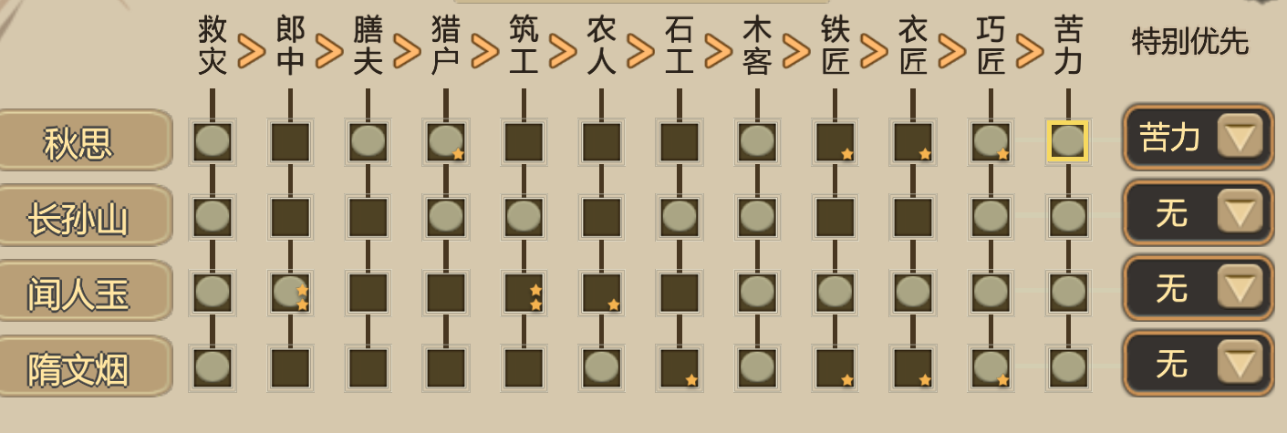 了不起的修仙模拟器游戏评测20190111005