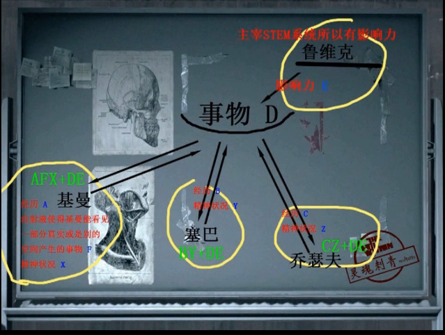 恶灵附身游戏评测20180814006