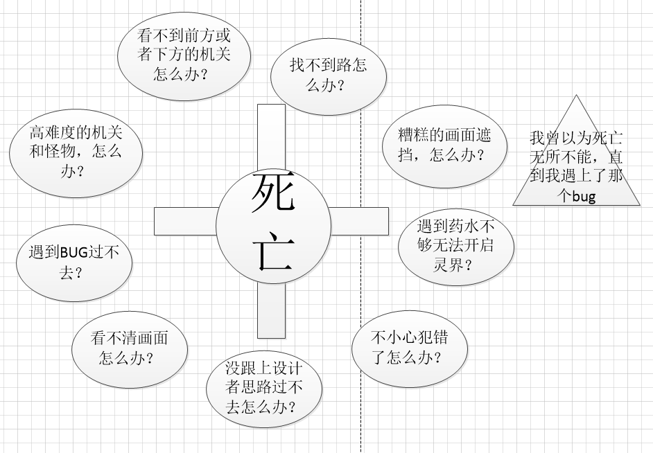 孤独的梦境游戏评测20180820004