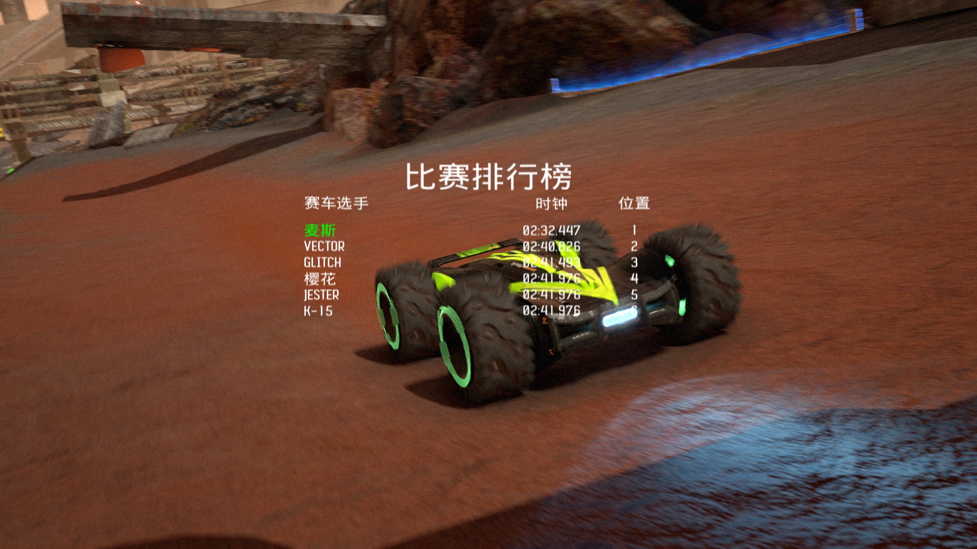 GRIP：战斗赛车游戏评测20190205007