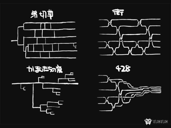 隐形守护者 6至10章,终章游戏评测20190418004