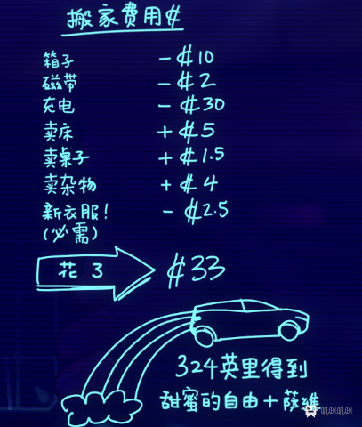 未来出租车游戏评测20191010003